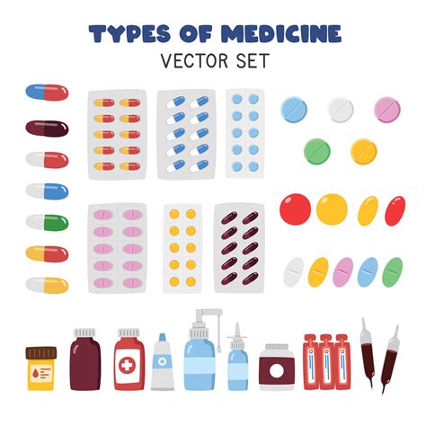 Medicine flat vector set. Different types of medicines clipart cartoon style. Pills, capsules ...