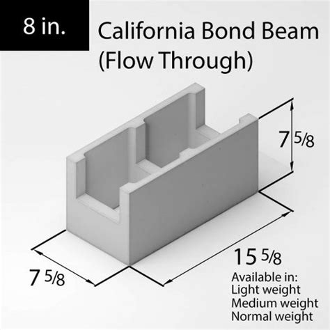 Bond Beam Concrete Block Dimensions - The Best Picture Of Beam