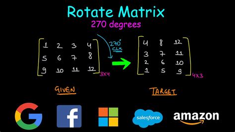 Rotate matrix by 270 degrees clockwise | Rotate Image - YouTube