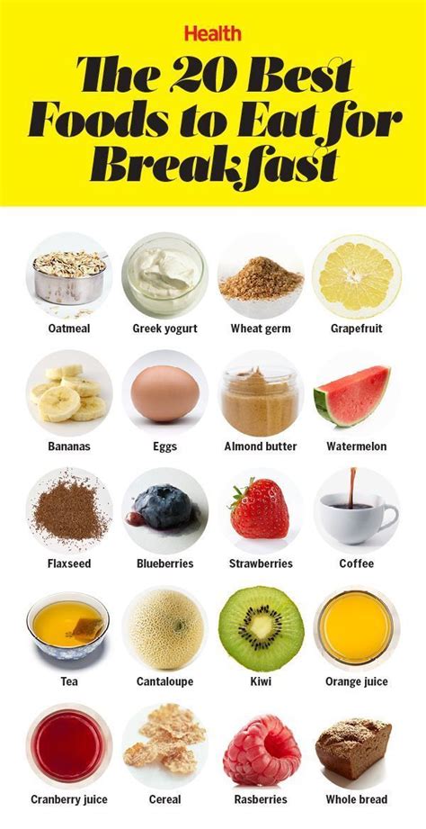 The 19 Healthiest Foods To Eat for Breakfast | Good foods to eat ...