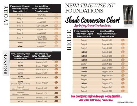 Mary Kay Creme To Powder Foundation Color Chart