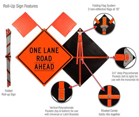 One Lane Road Ahead Sign X4729 - by SafetySign.com