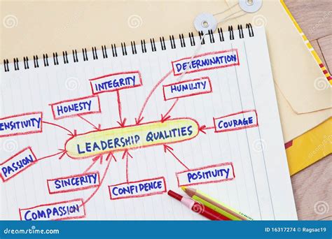 Leadership Qualities Stock Images - Image: 16317274