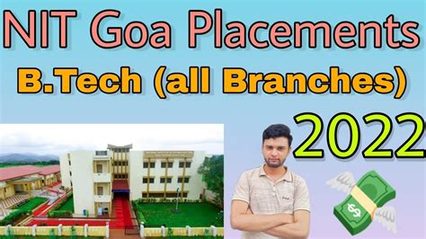 44 Lacs Package😍 NIT Goa Placements 2022🔥 B.Tech (all Branches) Full Details💯 - YouTube