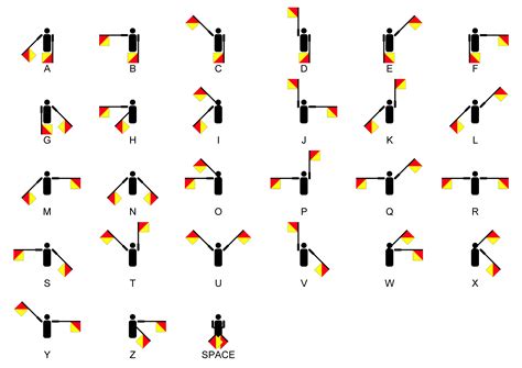 Signal for Windows: "Global" Semaphores