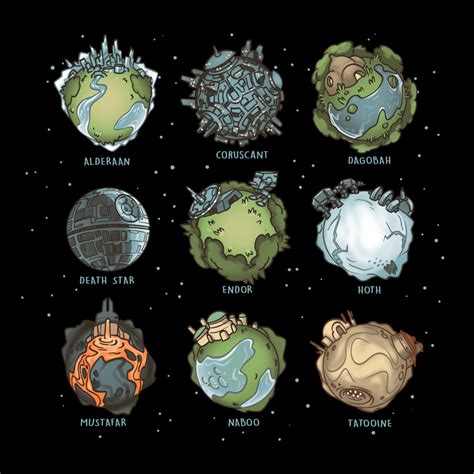 Star Wars Planets | Official Star Wars Tee - TeeTurtle Fandoms