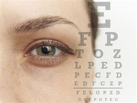 How Often Should You Have an Eye Exam? | Best Health Magazine Canada