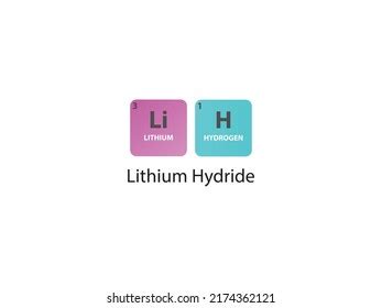 Lih Lithium Hydride Molecule Simple Molecular Stock Vector (Royalty Free) 2174362121 | Shutterstock