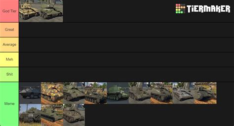 War Thunder Tanks Tier List (Community Rankings) - TierMaker