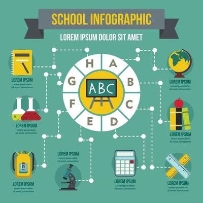 Infographic Math Vector Art, Icons, and Graphics for Free Download