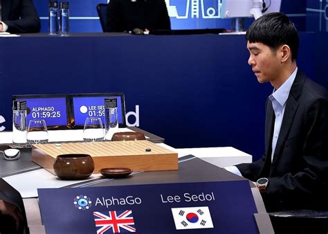 Google DeepMind's AlphaGo A.I. beats champion Lee Sedol in Go.