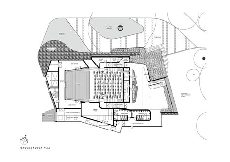 performing arts center design pdf - styles-of-acting-in-theatre