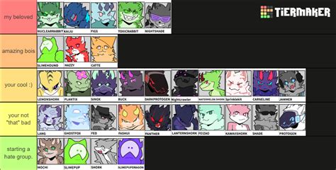 Gootraxian Tier List | Fandom