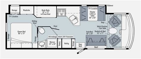 5 Fantastic Class A Motorhomes With a Wall Slide - Camping World Blog