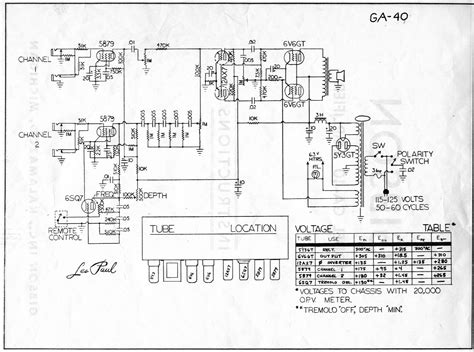 Gibson Sg Custom Wiring