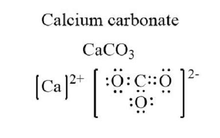 How would I go about creating a Lewis Dot structure for the Calcium Carbonate and Magnesium ...