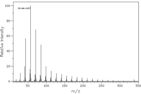 N-TETRACOSANE(646-31-1) 1H NMR spectrum