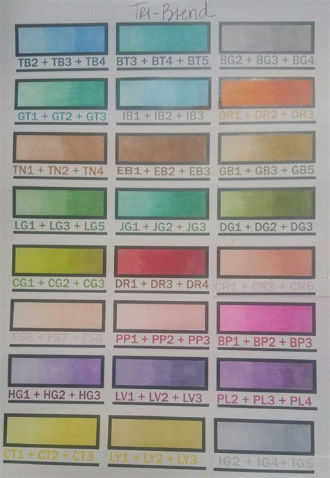 Spectrum noir Tri Blend Completed Chart | Spectrum noir markers, Spectrum noir markers coloring ...