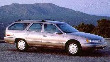 Used 1994 Ford Taurus GL Wagon 4D Prices | Kelley Blue Book