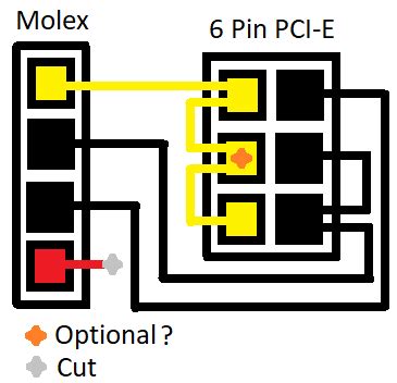 Pin Molex Wiring Diagram - rawanology