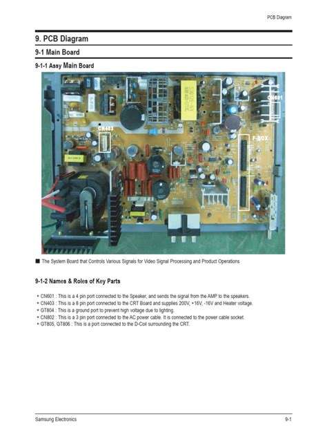 PCB Diagram | Download Free PDF | Electrical Connector | Electrical ...