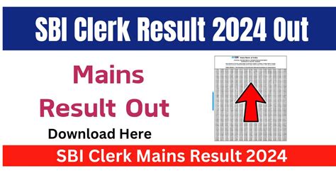 SBI Clerk Result 2024: Marks Out, Download Merit List PDF Here - Form ...