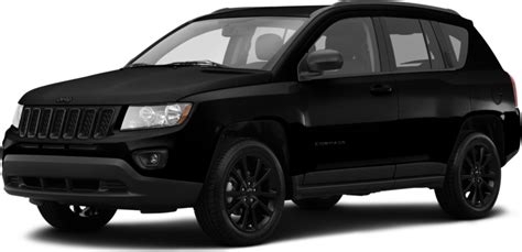 2015 Jeep Compass Price, Value, Depreciation & Reviews | Kelley Blue Book