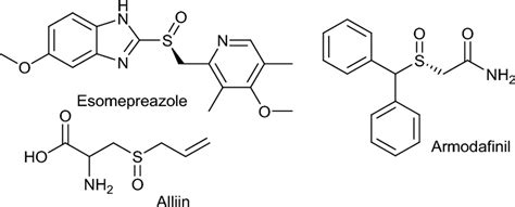 Sulfoxide containing therapeutically useful molecules | Download ...