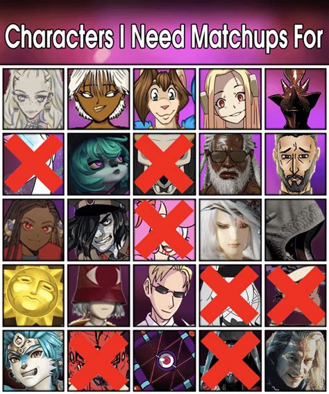 Characters I need matchups for (character list in the comments) : r ...