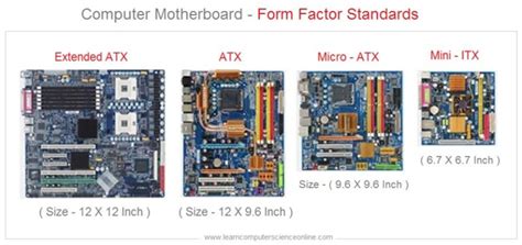 What is Motherboard | Computer Motherboard Parts, Connection Explained