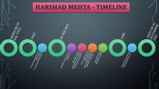 Harshad mehta scam | PPT