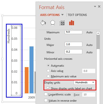 Changing Axis Labels In Powerpoint For Windows | SexiezPicz Web Porn