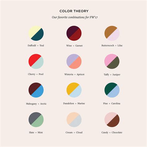 Pin by Chelsea on Color | Color palette design, Color inspiration, Color theory