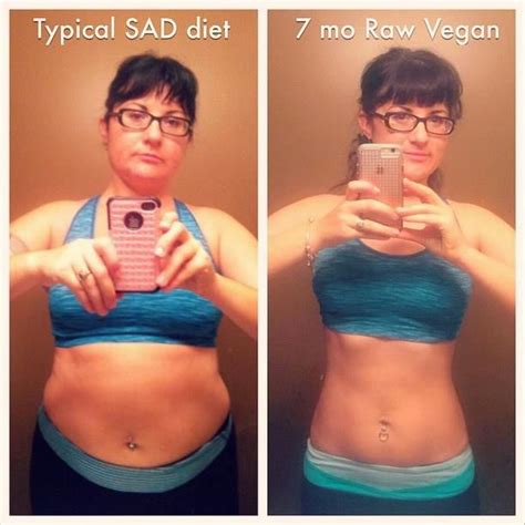 Vegan Diet Before and After | New Health Advisor