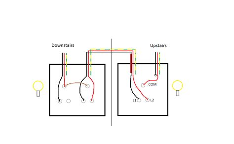 2 Gang 1 Way Switch Wiring Diagram Uk - Wiring Diagram