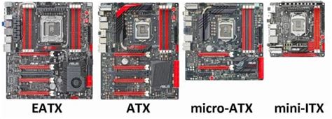 What Are Motherboard Form Factors? - Technipages