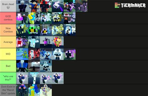 AUT (New Universe) Stands Tier List (Community Rankings) - TierMaker