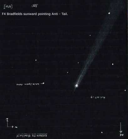 An Observing Guide For Comets