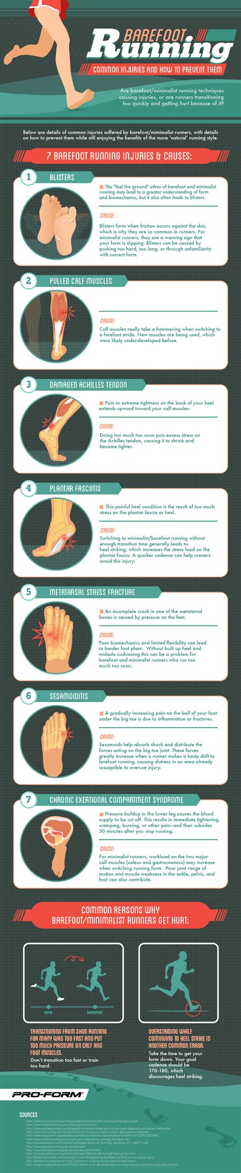 Barefoot Running: Common Injuries And How To Prevent Them #infographic ...