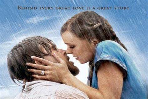 The Notebook - Cast, Ages, Trivia | Famous Birthdays