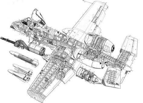 Defensa y Armas: "A" de ataque: Fairchild Republic A-10 Thunderbolt II ...