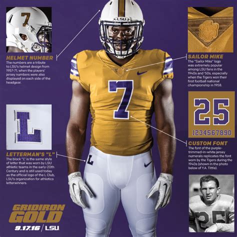 Oh no, LSU is messing with their home uniforms - Footballscoop