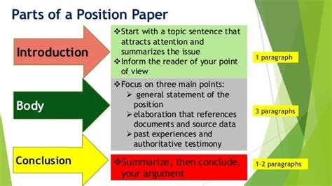 Example Of Position Paper Introduction Body And Conclusion : 2 Position ...