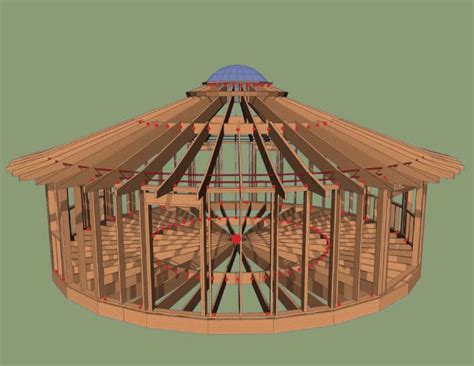 Structural Overview of a Round House