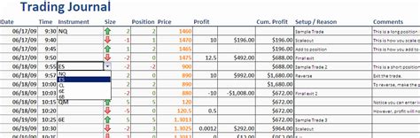 30 forex Trading Plan Template | Hamiltonplastering