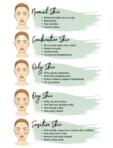 Essential Skincare Routine Tips - SeaMist Medspa