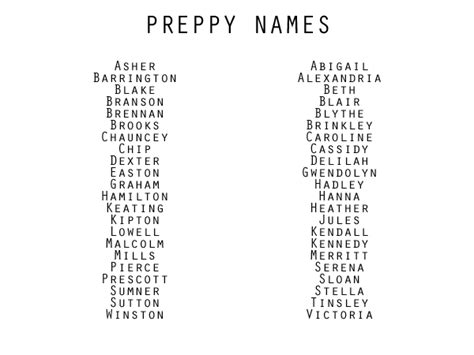 Character/Genre Based Names [Posh] Writing... | I Am Not An Expert | Preppy names, Book writing ...