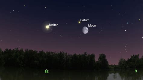 The moon will visit Saturn and Jupiter this week in skywatching ...