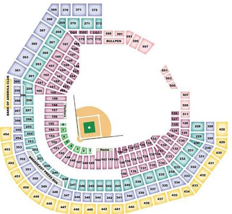 St. Louis Cardinals Seating Chart