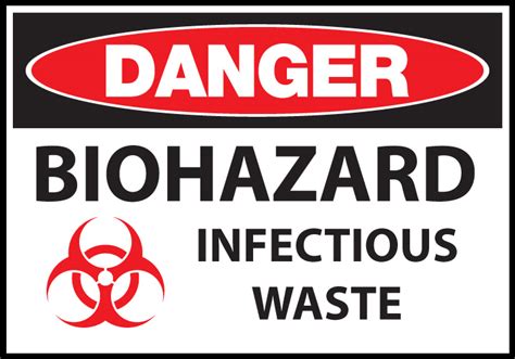 Bloodborne Pathogens: A Safety Guide - ZING Green Safety Products